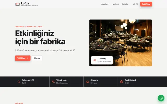 Loftia · Etkinlik Mekânı ekran görüntüsü